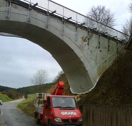 Sicherung von maroden Bauwerken